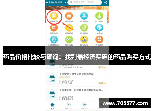 药品价格比较与查询：找到最经济实惠的药品购买方式